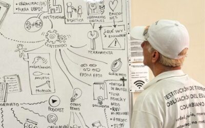 Rutas y archivos para guiar la búsqueda en medio del conflicto